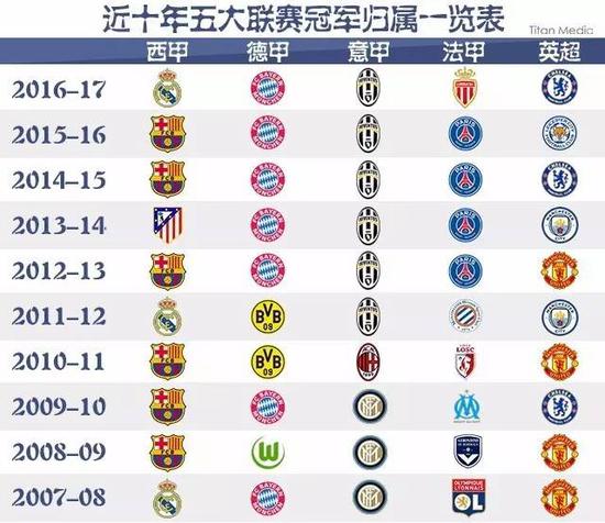 全球瞩目的